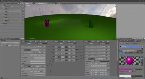 游戏开发入门 一位十年爱好者的经验分享